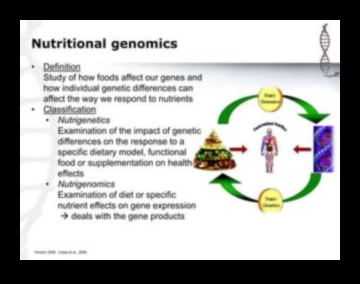 Genlerden gurme: Mutfak Biliminde Nutrigenomics